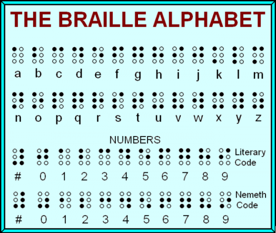 Braille tattoo generator