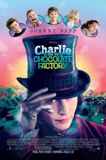 Charlie and the Chocolate Factory Font