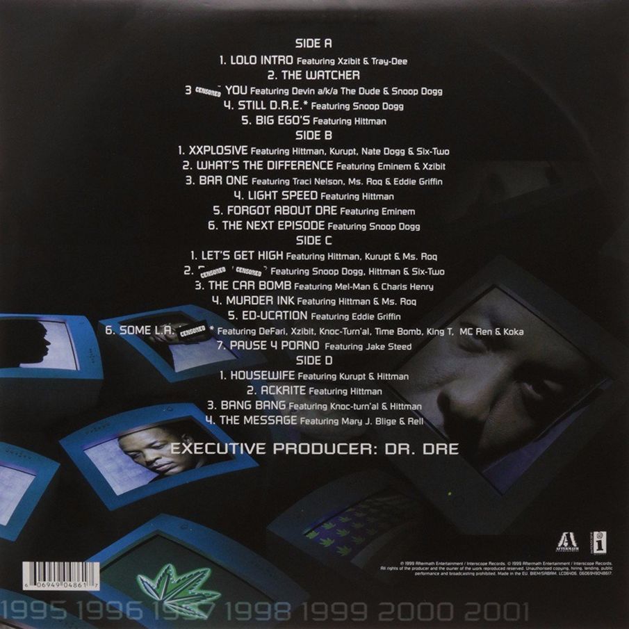 dr dre 2001 full album download free