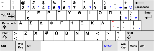 Type Greek Alphabet Letters