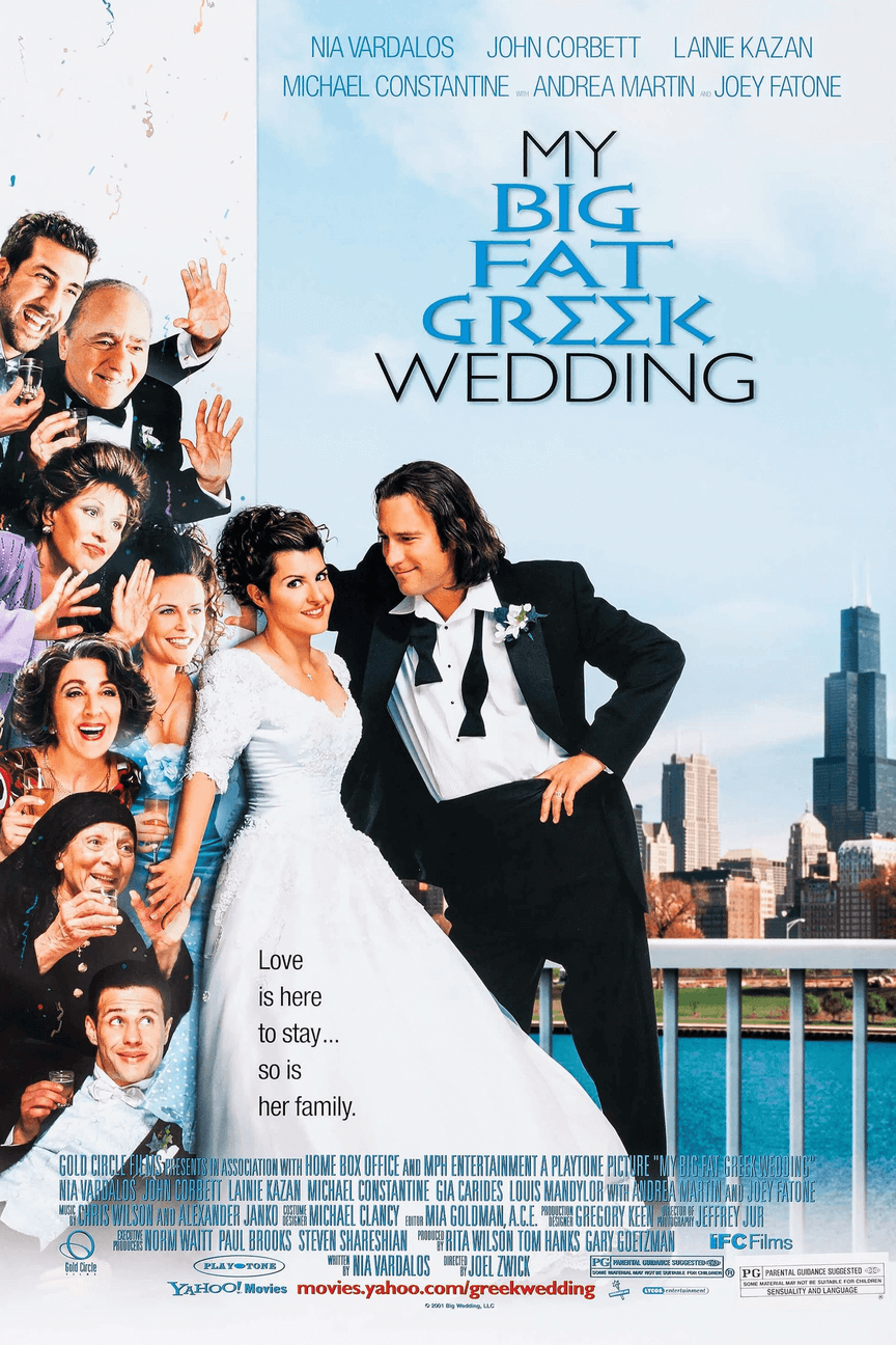 My Big Fat Greek Wedding Font