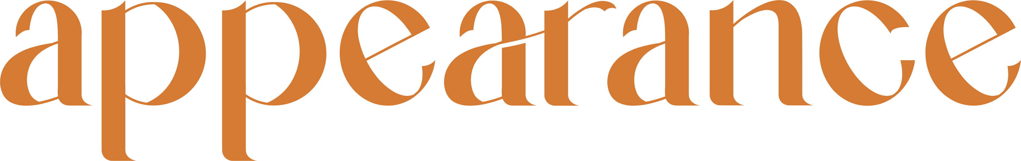 appearance