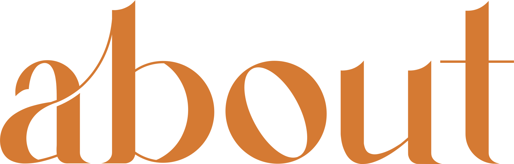 about